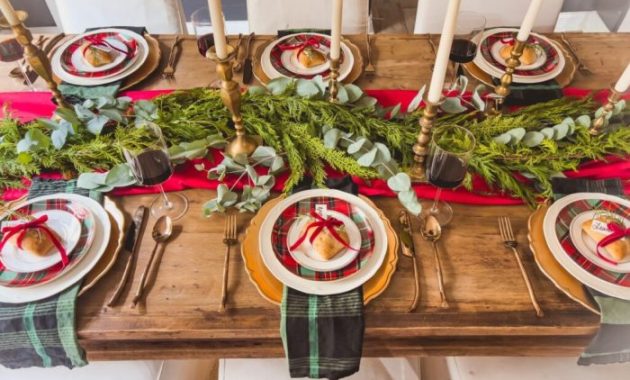 Christmas Decor Kitchen Table