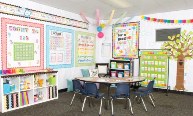 Homeroom Teacher Classroom Decor Ideas