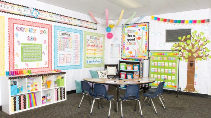 Bulletin colourful display salones clases decorar remodelormove classrooms aula klassenzimmer infantiles deko twinkl ideen